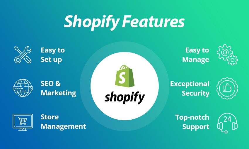 Shopify service banner